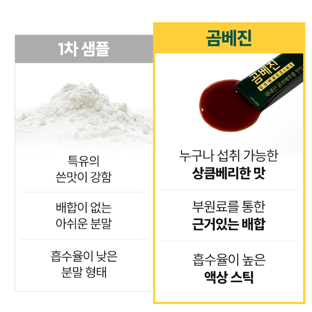 곰보배추 시럽 진액 엑기스 배암차즈기 삼백초즙 곰베진 곰배진 70포 - 상세 이미지 2