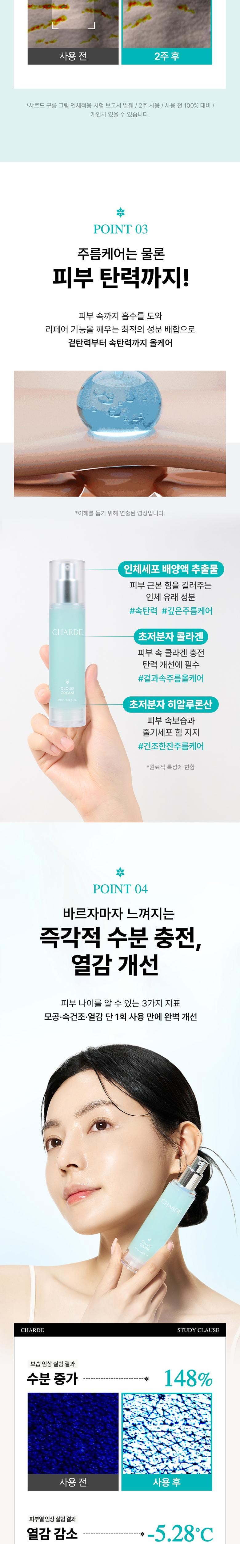 CHARDE Cloud Cream - details 5