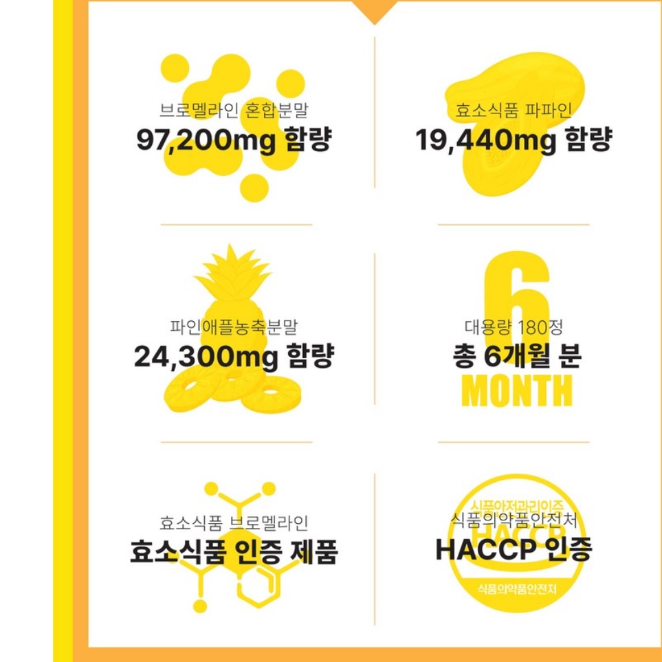 대용량 고함량 브로멜라인 퀘르세틴 브로멜라인 180정 6개월 - 상세 이미지 3