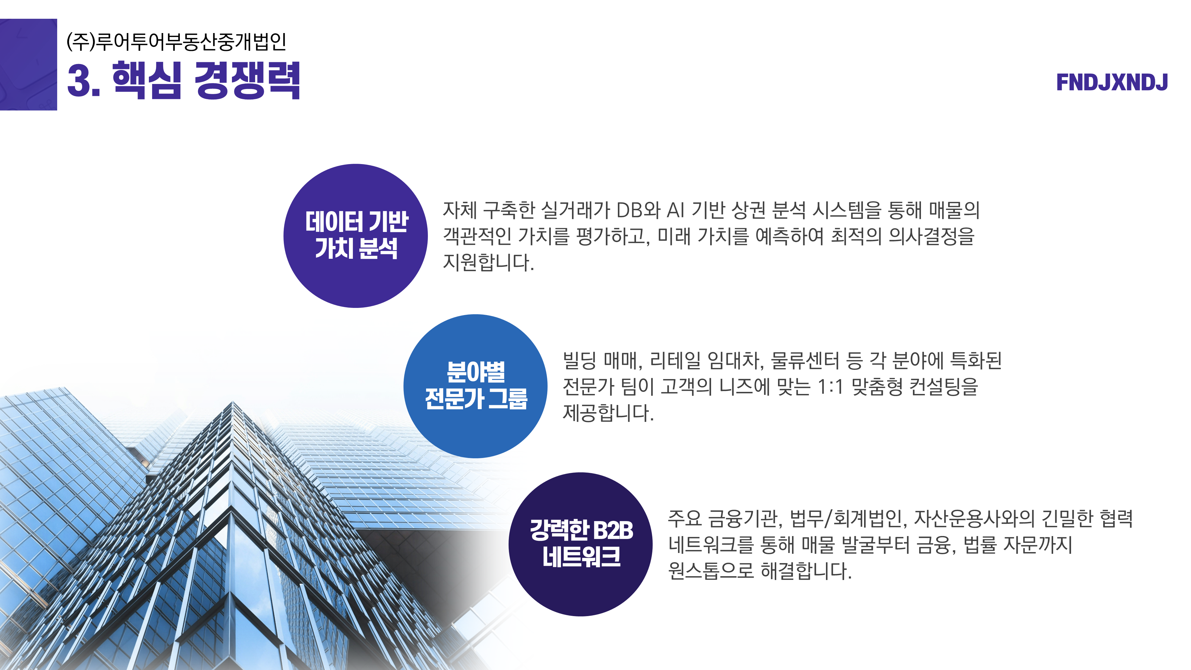 1130 회사소개서 PPT 템플릿 부동산 중개법인 서비스업 - 상세 이미지 4