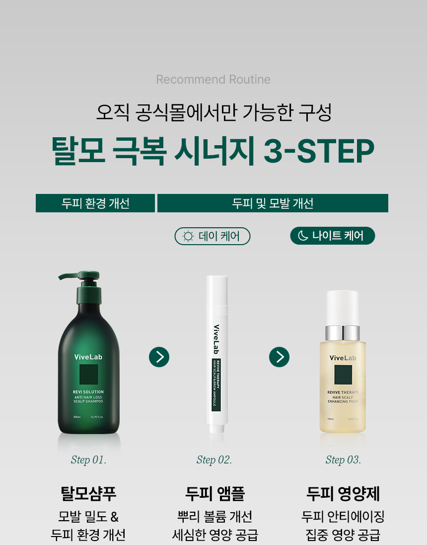 VIVELAB Revive Therapy Ampoule, Enhancing Foam & Shampoo 3-Piece Set - description 7