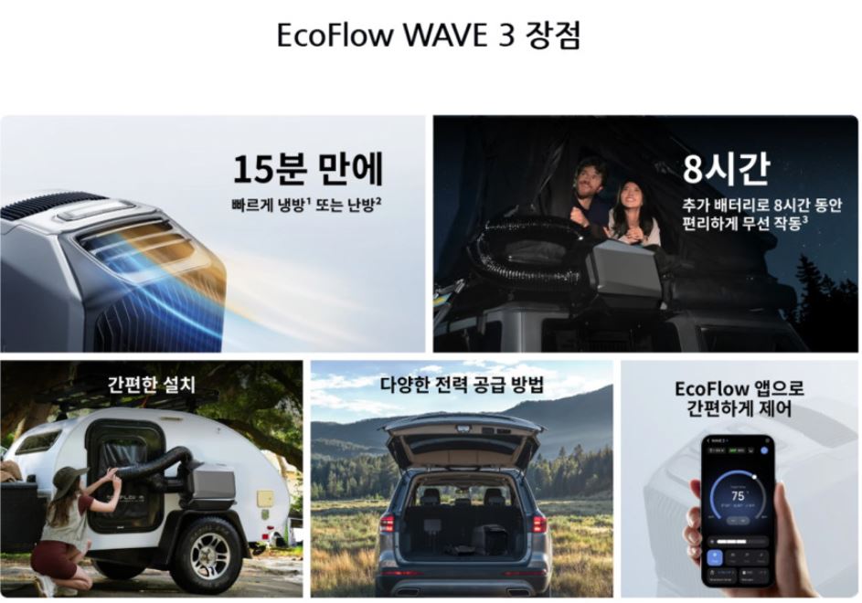 에코플로우 웨이브3 실외기없는 에어컨 이동식 캠핑 냉난방기 휴대용 - 상세 이미지 4