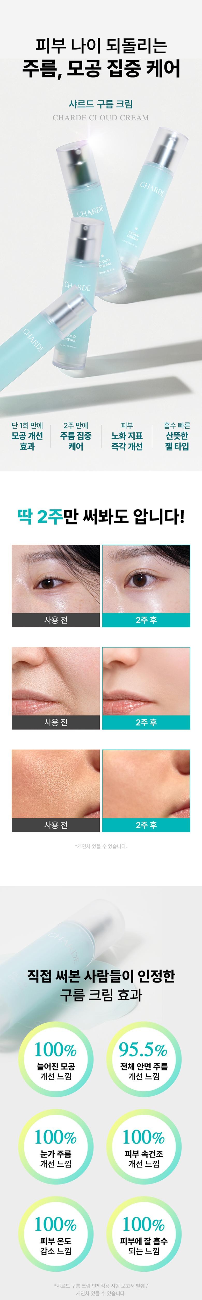 CHARDE Cloud Cream - details 2