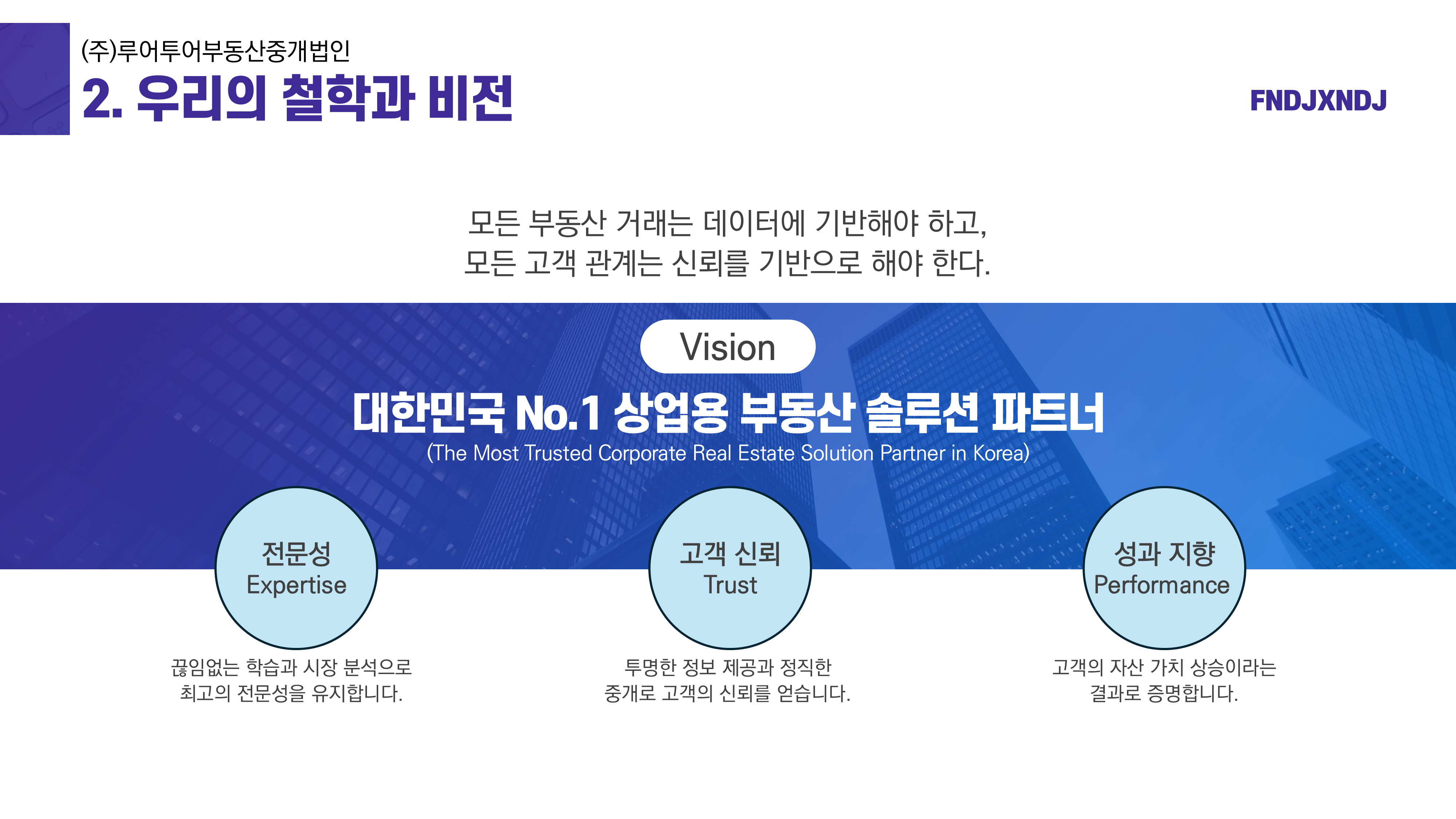 1130 회사소개서 PPT 템플릿 부동산 중개법인 서비스업 - 상세 이미지 3