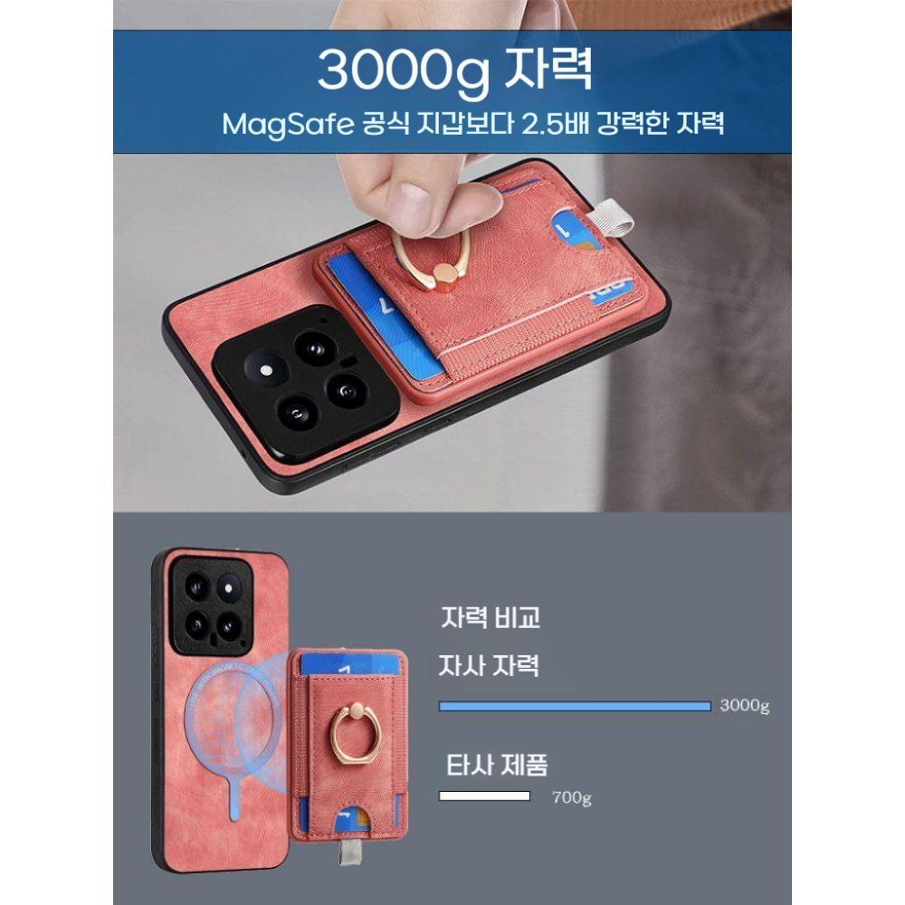 샤오미15 케이스 분리식 카드 지갑 그립링 자석 커버 - 상세 이미지 5