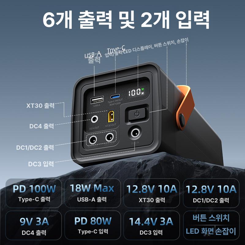 12V 캠핑 파워뱅크 대용량 휴대용 보조배터리 야외 차박용 인산철 12v9v5v(48000mah) - 상세 이미지 5