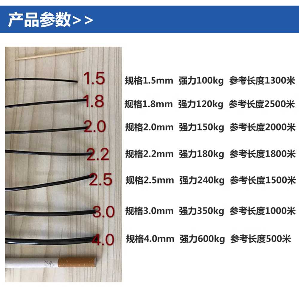 코팅 와이어 PVC 고정 스텐레스선 철선 철사 지주선 블랙 1.8mm - 상세 이미지 5