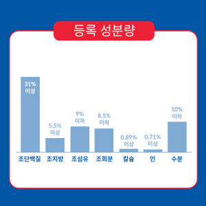 힐스 고양이사료 어덜트 라이트 2kg x 2개 솔직 후기 | 실제 사용자 리뷰 총정리 - 상품 이미지 2