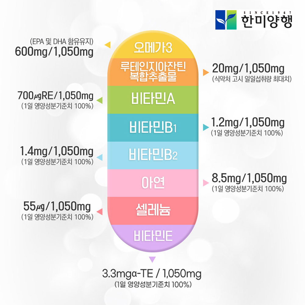 눈에좋은 루테인 지아잔틴 오메가3 영양제 눈노화 약1개월 - 상세 이미지 2
