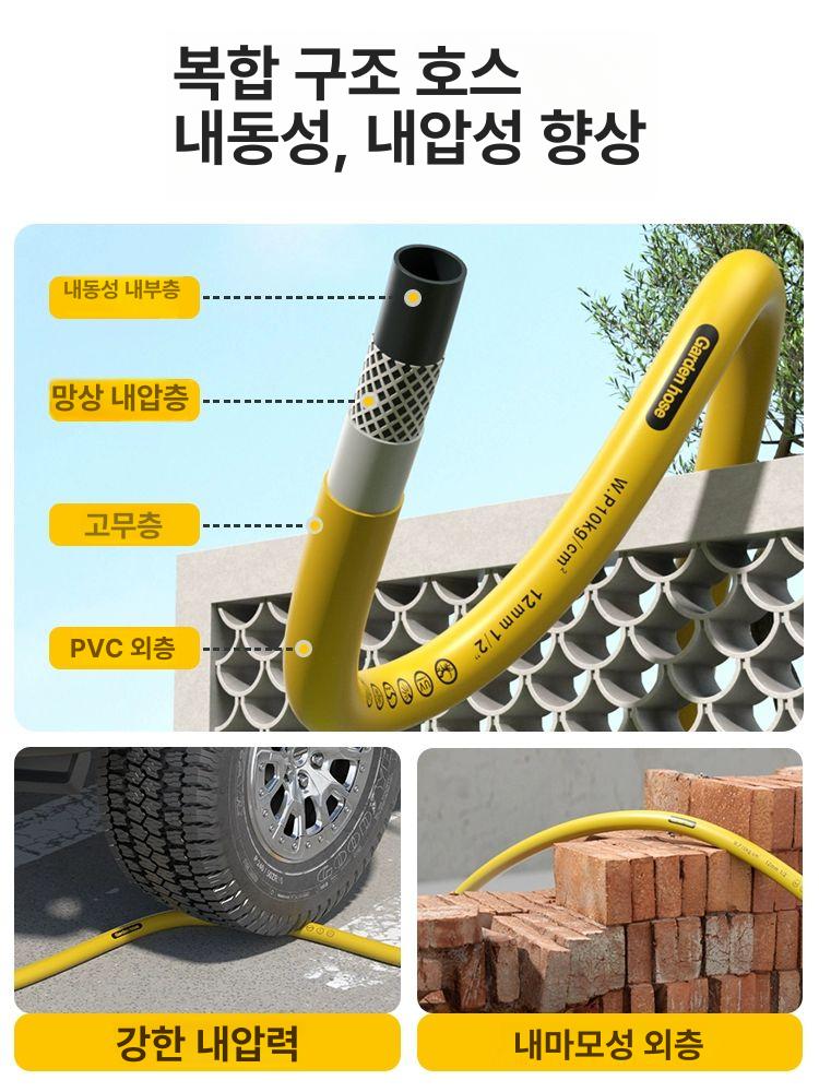 고압 세차 물총 세차건 고압분사기  고압 워터건+10m - 상세 이미지 5