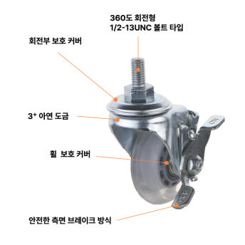 티렉스 생활 바퀴 스툴 의자 무소음 바퀴 세트 5cm 회전 4개 이미지 7