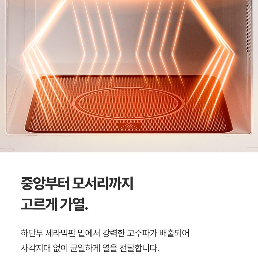 매직쉐프 무회전 플랫 전자레인지 23L 자취생 미니 전자렌지 세라빅 레트로