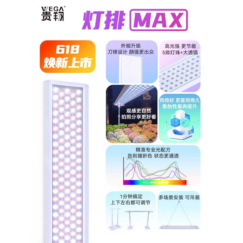 식물 조명 램프 재배등 생장 성장 다육 LED 화분 전등 40W - 상세 이미지 2