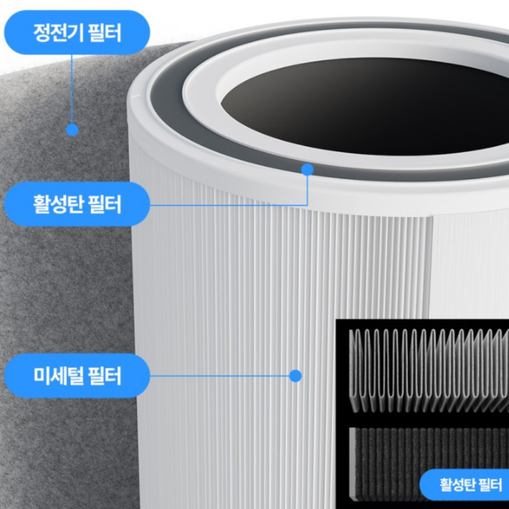 에어버디360 펫 공기청정기 반려동물 냄새제거 강아지 고양이 털 먼지 탈취 HEPA 필터