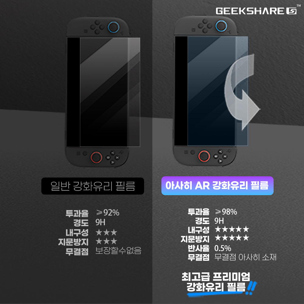 닌텐도 스위치2 액정보호필름 긱쉐어 AR 강화유리 2매 - 상세 이미지 3