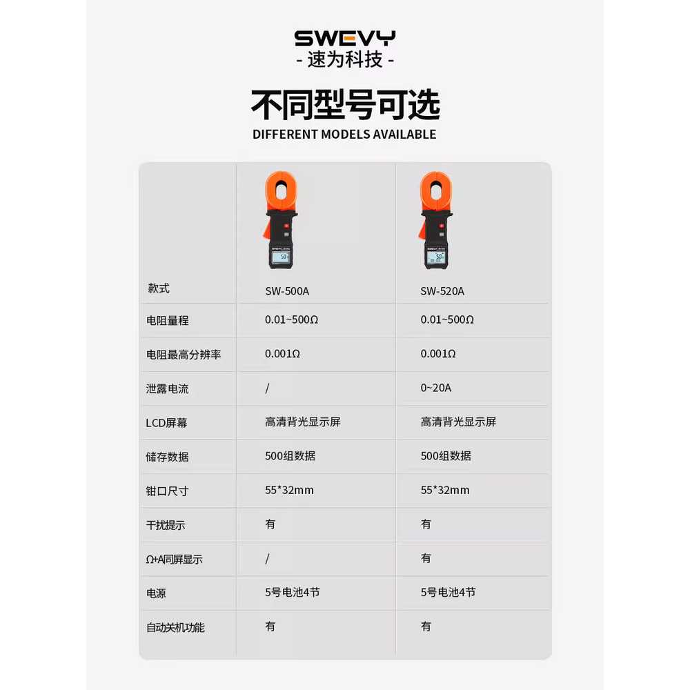접지저항계 전기테스터 디지털 멀티미터 절연 전압계 SW500A 0.01-500 - 상세 이미지 2