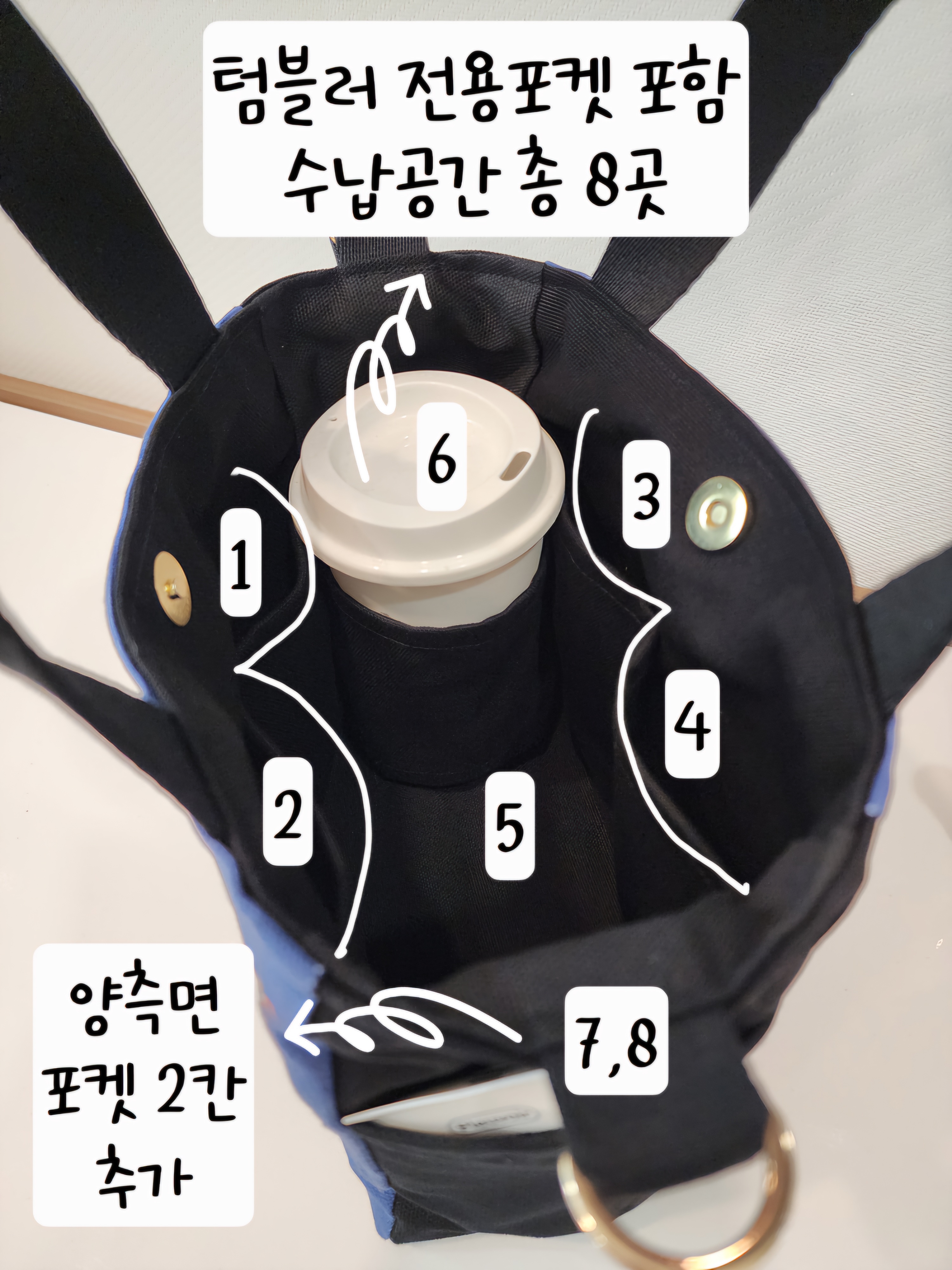 수납8칸 피플 미니 텀블러 크로스 겸 토트백 데일리 캔버스 에코백 가방 이미지 6