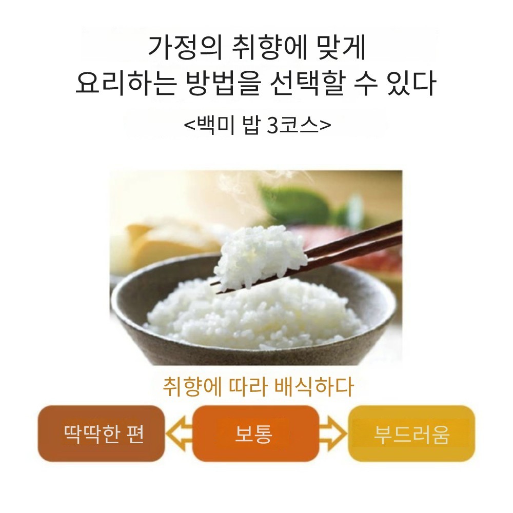 조지루시 IH 전기 밥솥 키와메다키 5.5합 + 변압기세트 NW-VD10-BA 일본제 - 상세 이미지 3