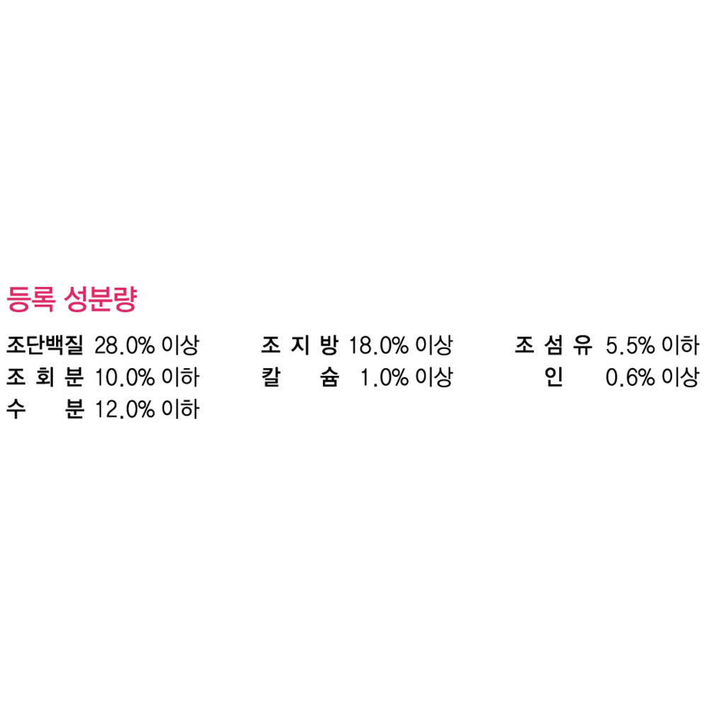 건강백서 요크셔테리어, 2kg, 1개 - 상세 이미지 4