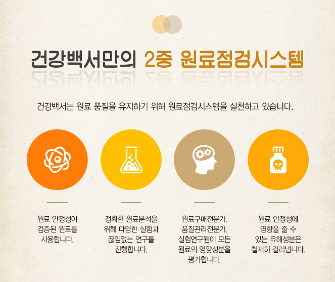 건강백서 건강한 6세, 2kg, 1개 이미지 6
