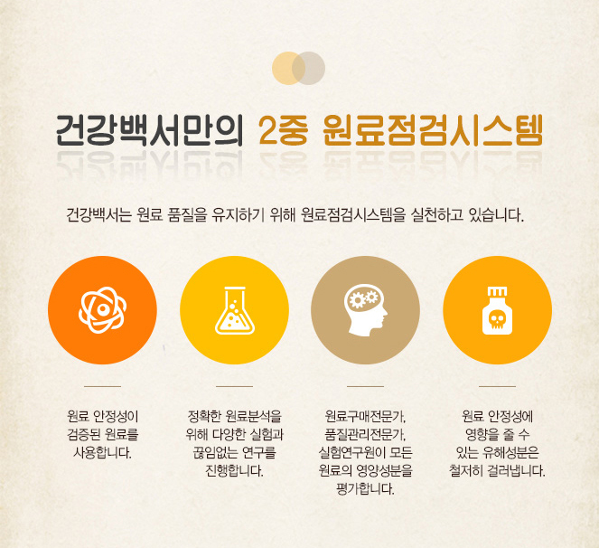건강백서 건강한 체중관리, 2kg, 1개 이미지 6