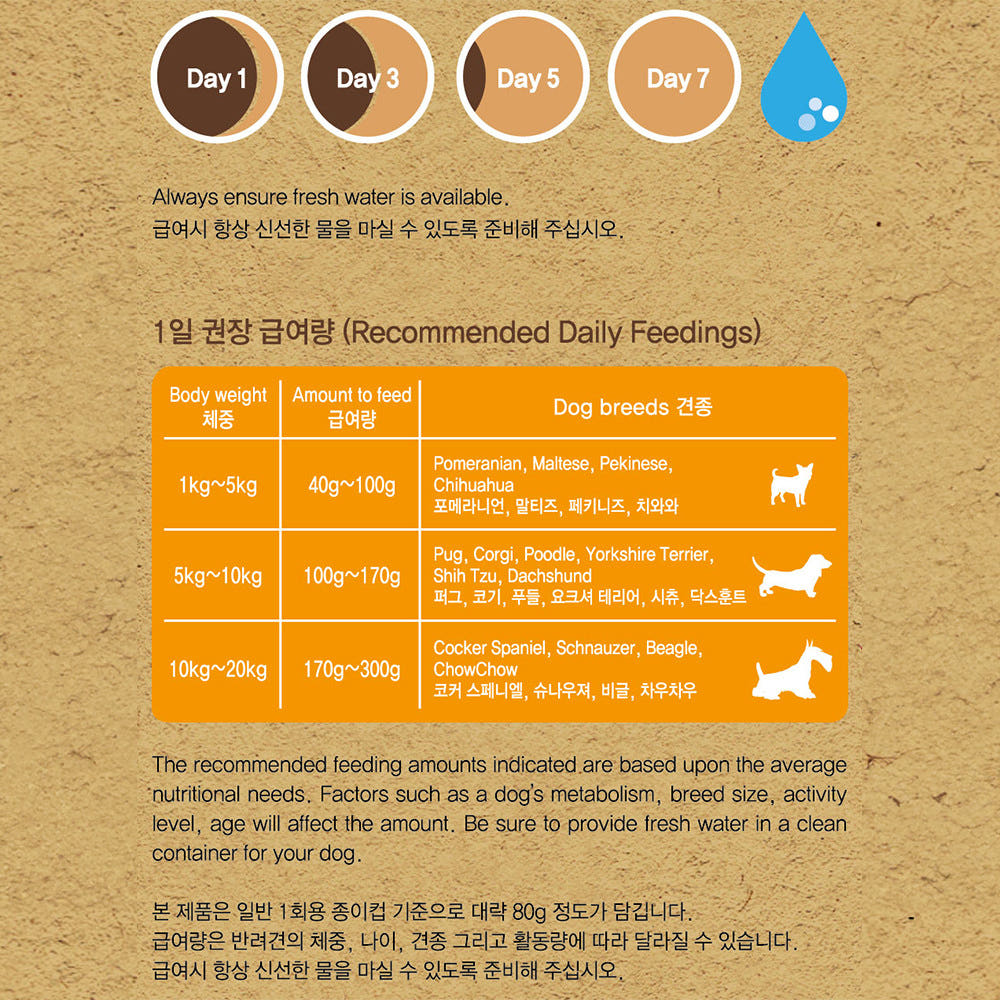 건강백서 건강한 피부건강, 1.2kg, 3개 이미지 6