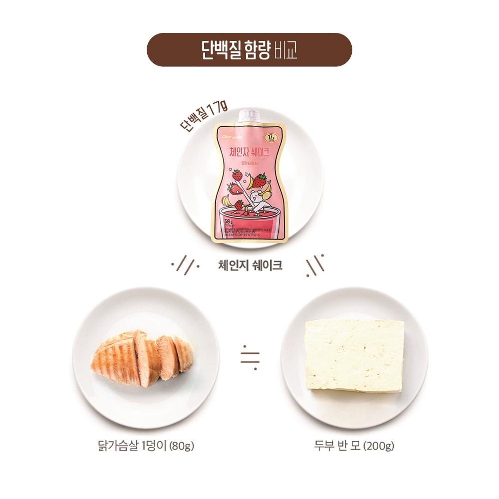 체인지핏 다이어트 고단백 쉐이크 딸기바나나, 50g, 7개 이미지 8