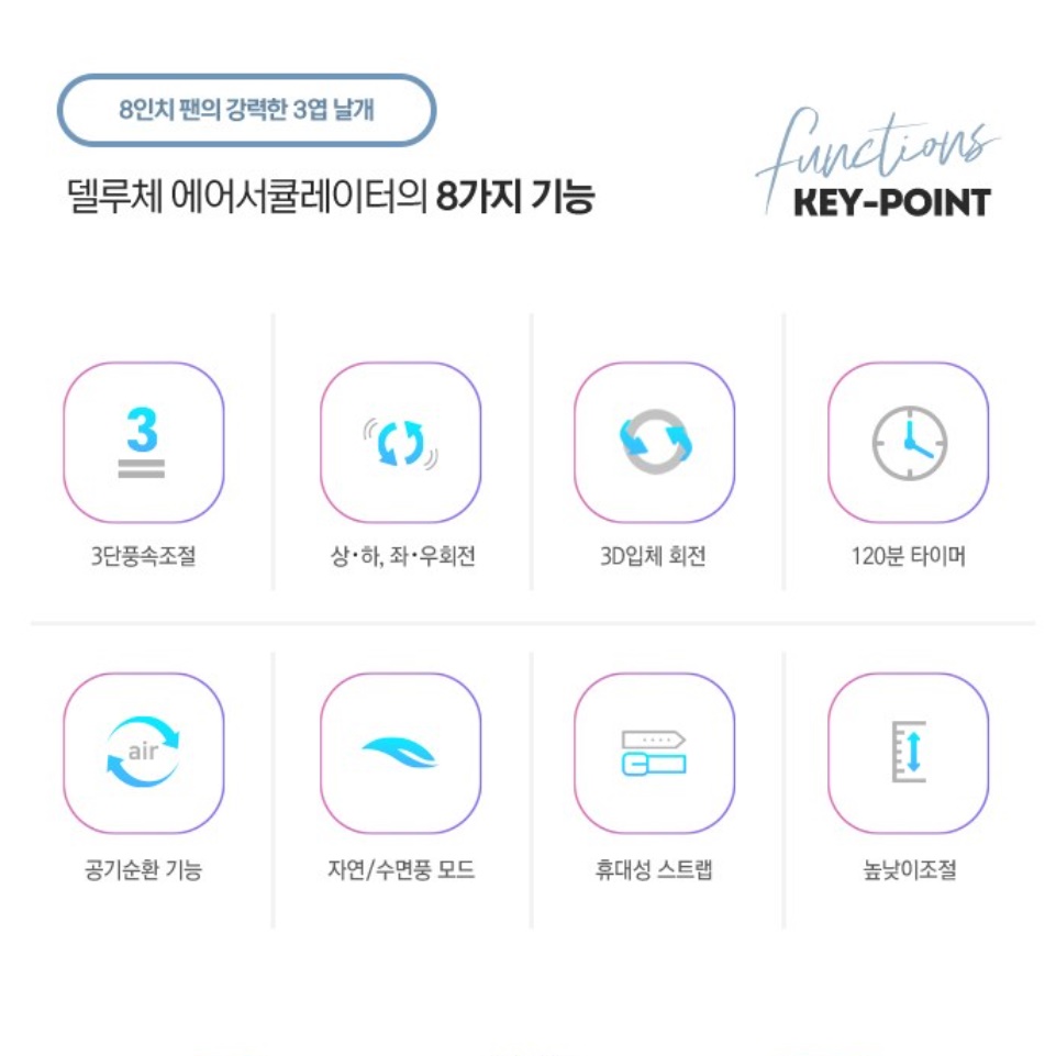 쎠큘레이터 스탠드 써큘레이터 셔큐레이터 사무실 써큘레이터 소형써큘레이터 - 상세 이미지 4