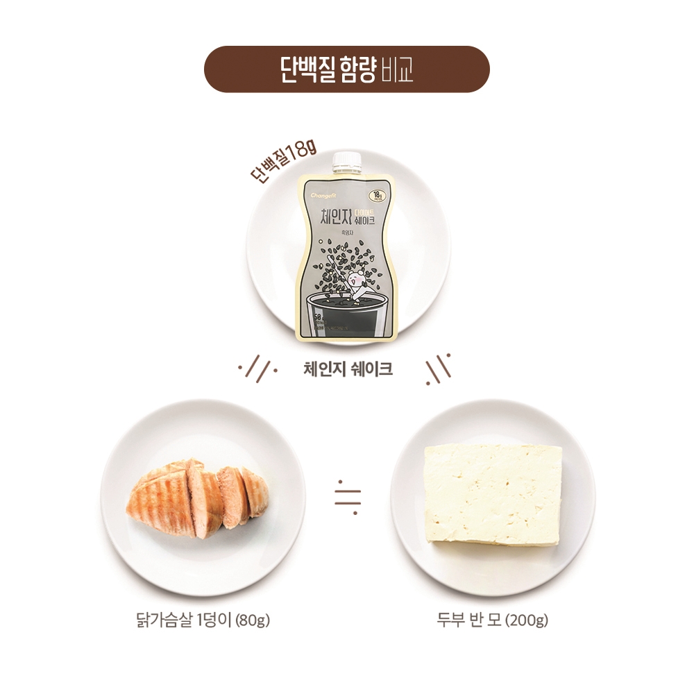 체인지핏 다이어트 고단백 쉐이크 흑임자, 50g, 7개 이미지 8