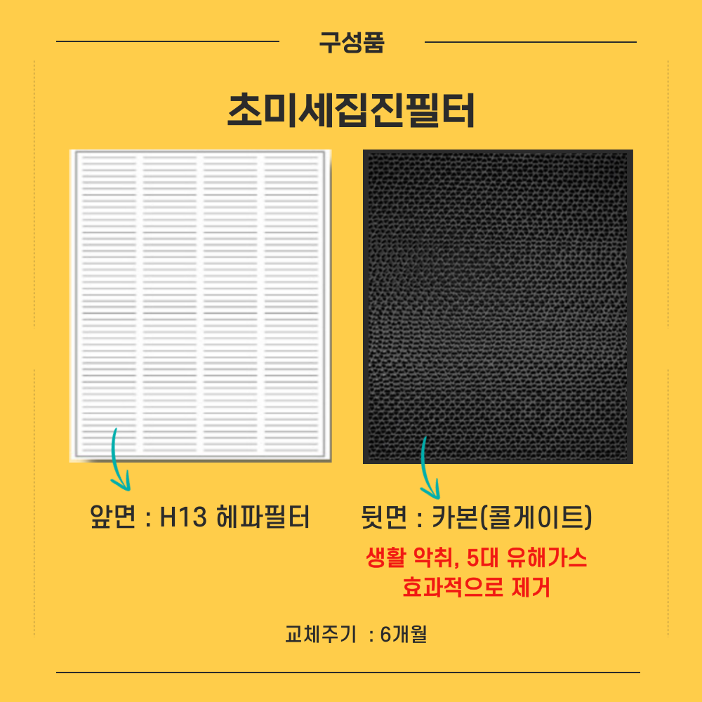 [호환][에어스윗] 울산 한신더휴에듀포레 아파트 전열교환기필터 초미세집진필터 - 상세 이미지 2