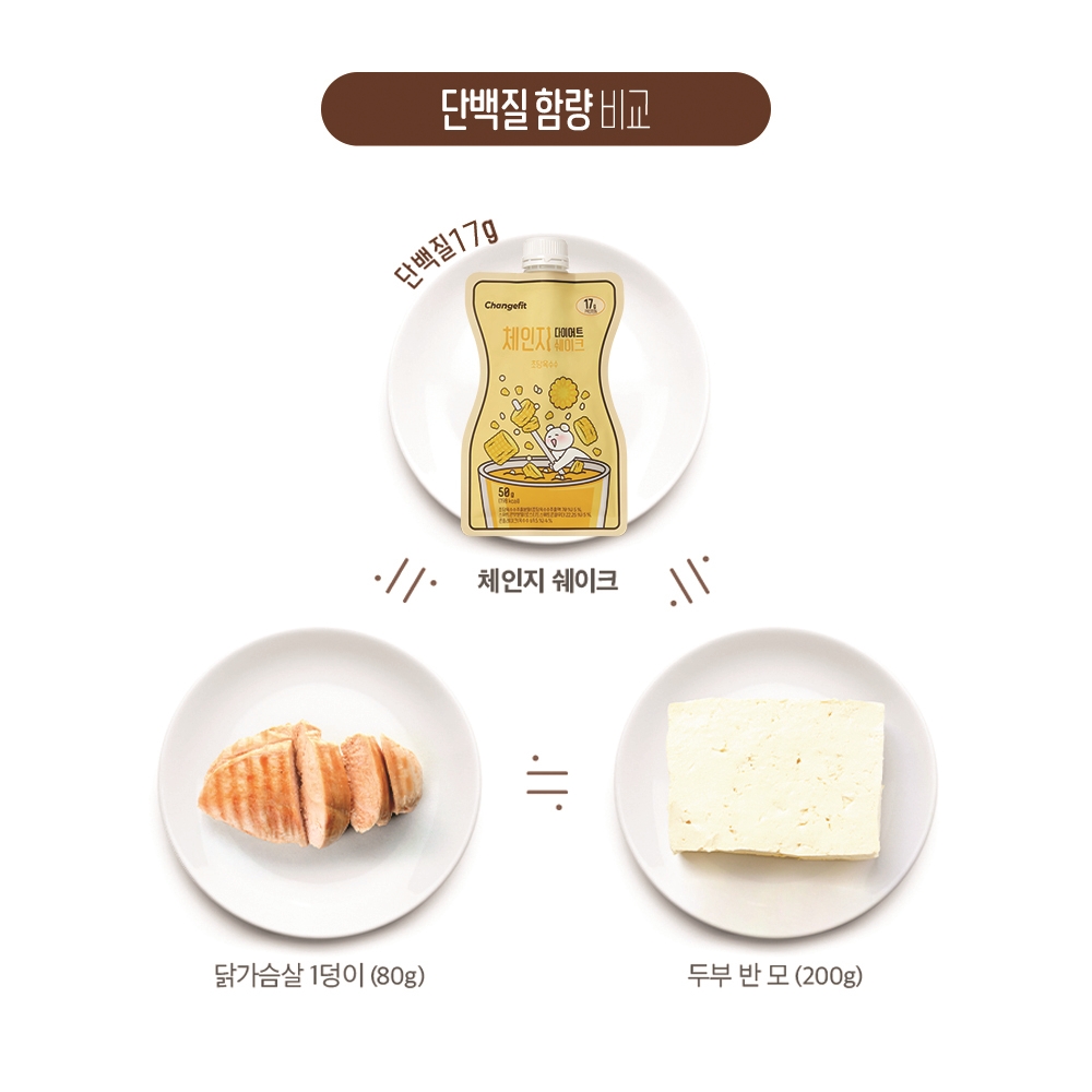 체인지핏 다이어트 고단백 쉐이크 초당옥수수, 50g, 7개 이미지 8