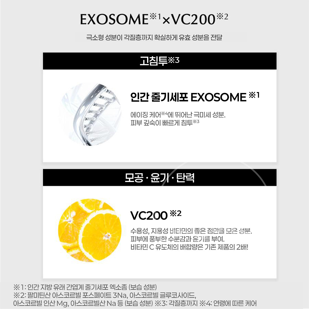 씨씨벨라 VC200x엑소좀 고보습 마스크시트 30매입 일본 마스크팩 - 상세 이미지 4