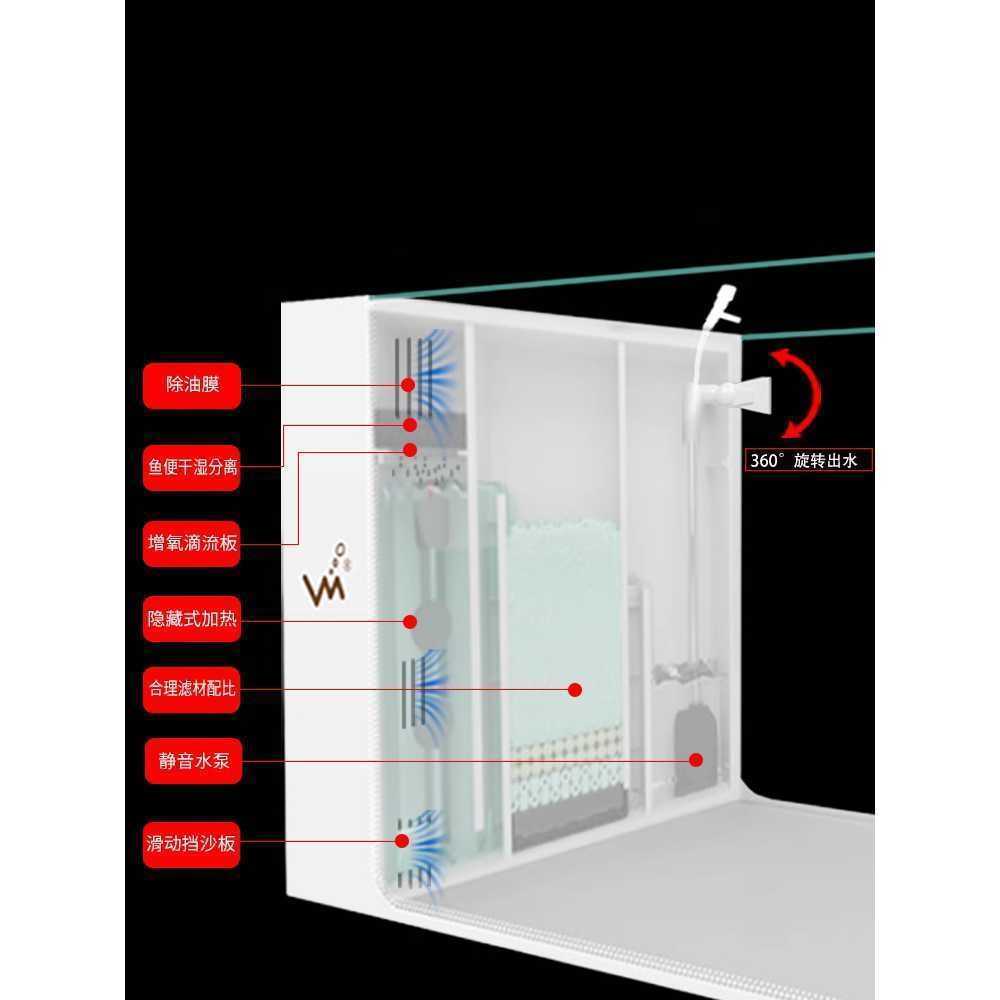 자동 어항 청소 필터 측면 부착형 수조 여과 장치 화이트 사이드필터 60x30x30cm - 상세 이미지 3