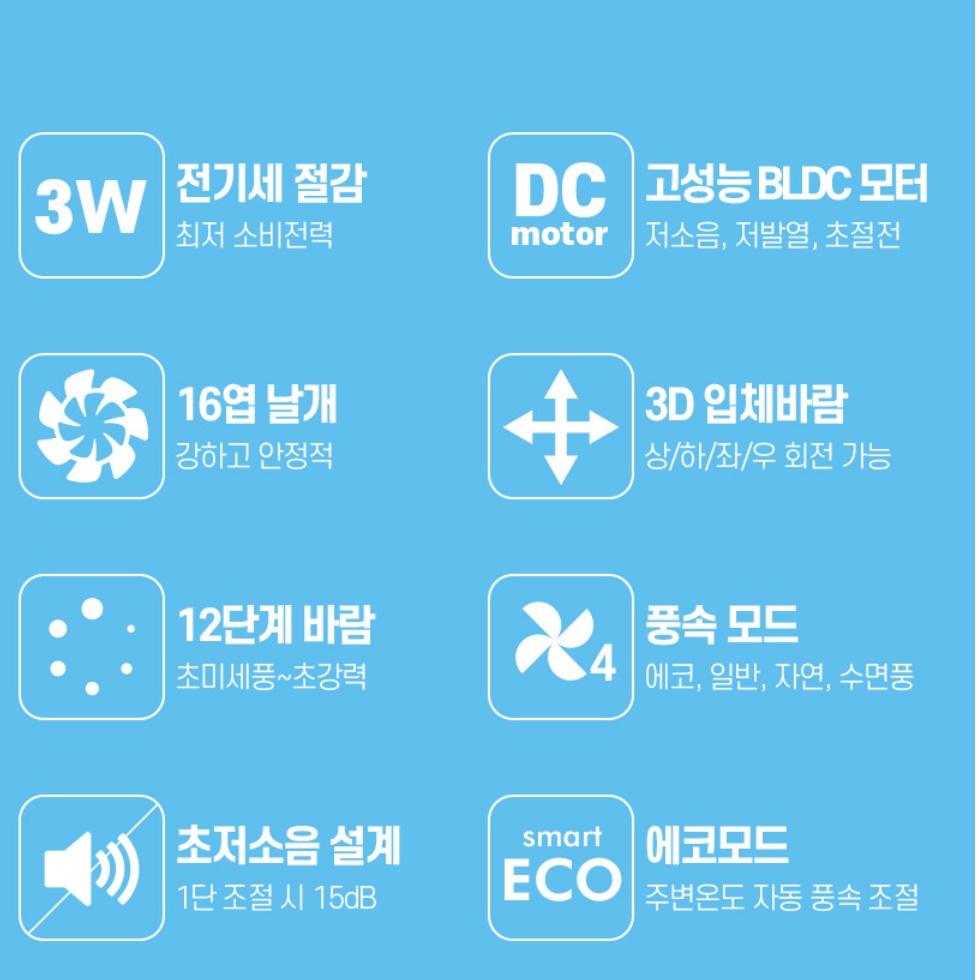 소음없는 선풍기 시원한 선풍기 가정용 무소음 초절전 원룸 선풍기 - 상세 이미지 3