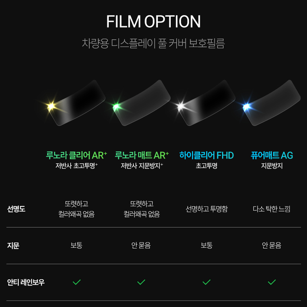 저스트쉴드 스포티지 NQ5 페이스리프트 보호필름 네비게이션필름 디스플레이 퓨어매트 AG