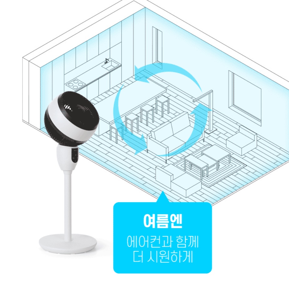 스탠드 에어 서큘레이터 셔큐레이터 쎠큘레이터 소형 사무실서큘레이터 - 상세 이미지 4