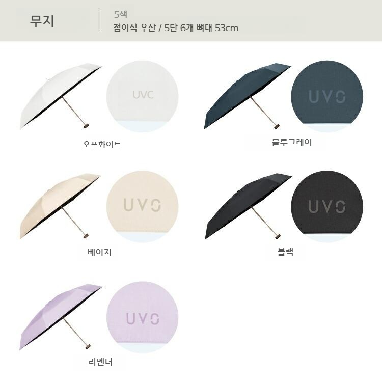 Wpc 경량 5단 접이식 우산 UV차단 우양산 일본양산 UV차단 전환 오프화이트 - 상세 이미지 2