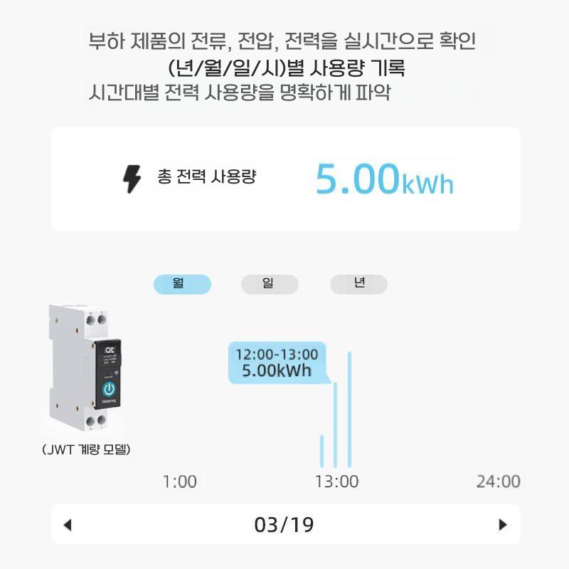 와이파이 전기 스위치 무선 원격 제어 누전 차단기 화이트 / 1P+N 10A - 상세 이미지 3