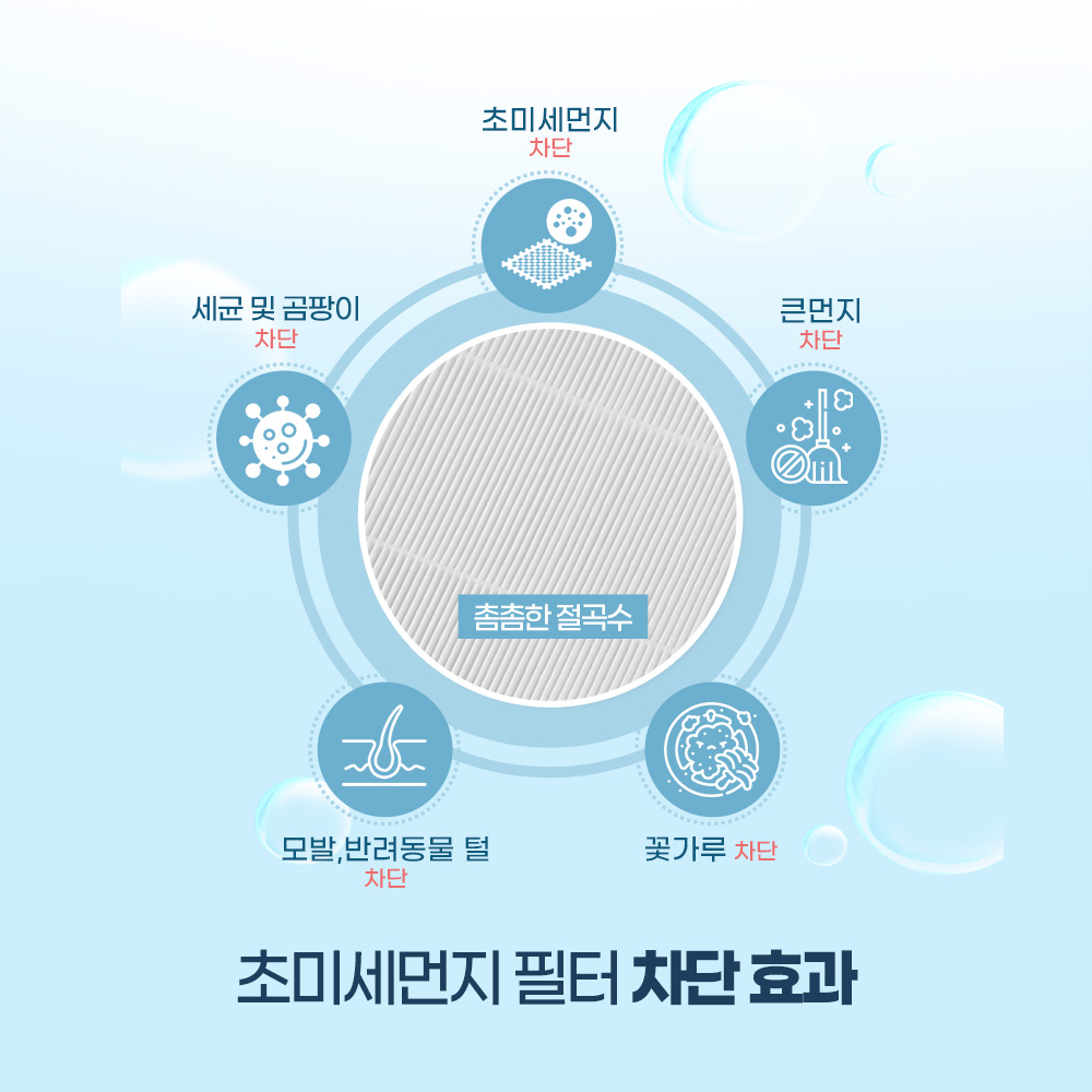 [호환] LG 휘센 칸 위너 에어컨 필터 4개 하우스필터 - 상세 이미지 4