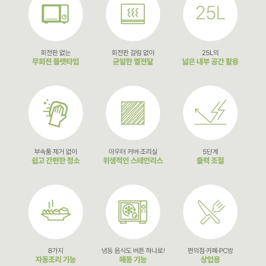 무회전 매직쉐프 전자레인지 25L 작은 자취생 업소용 전자렌지 소형 대용량