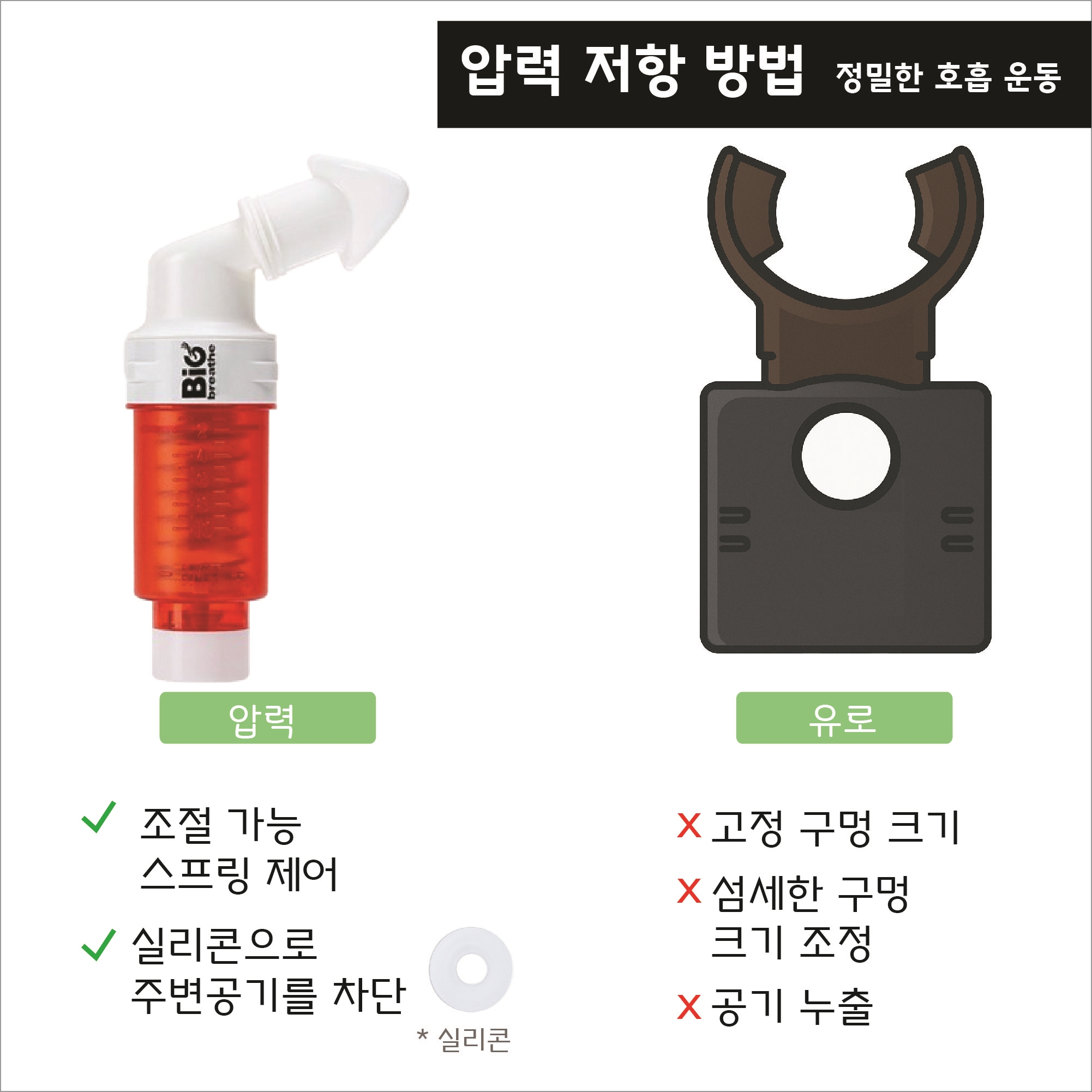 [IMT]빅브리드 레드 복식 호흡 운동 기구 고강도 폐활량 강화 흉곽 호흡 흡기 운동 - 상세 이미지 5