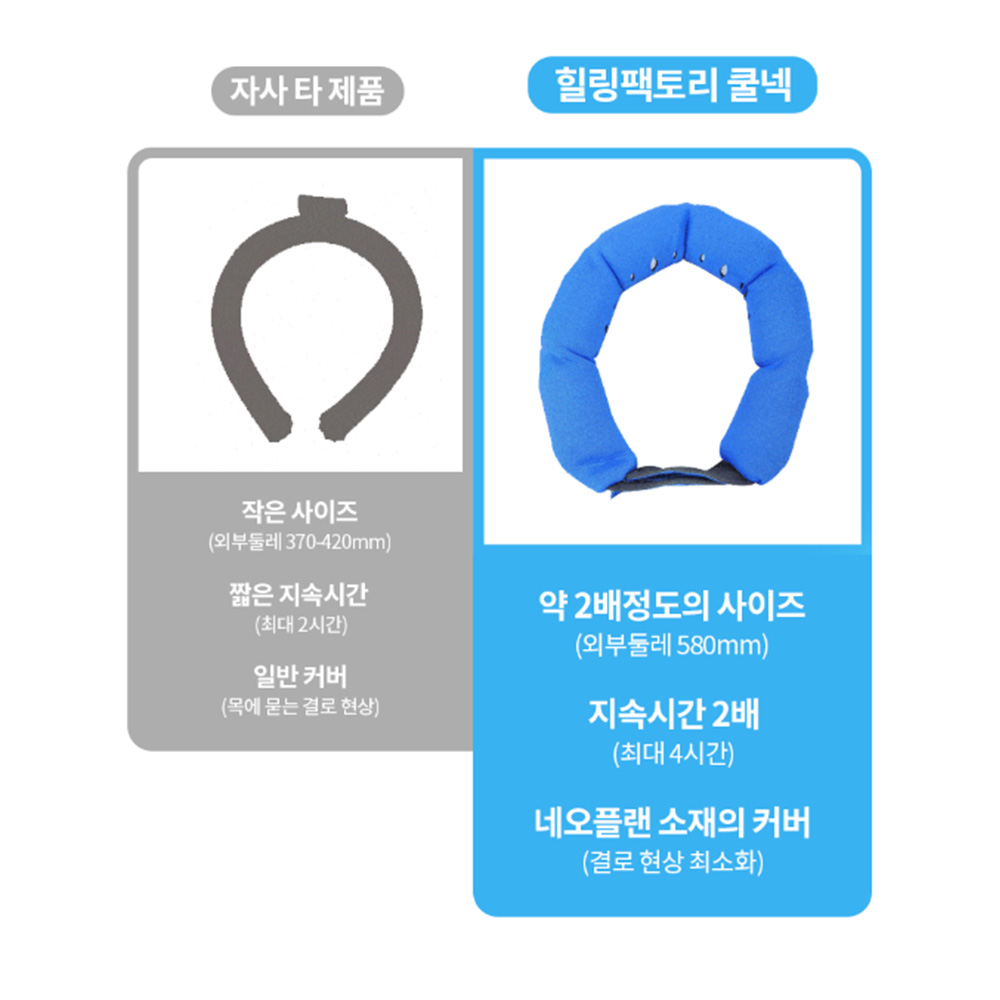 넥쿨러 대용량 넥밴드 쿨링 아이스 골프 넥쿨러 등산 쿨스카프