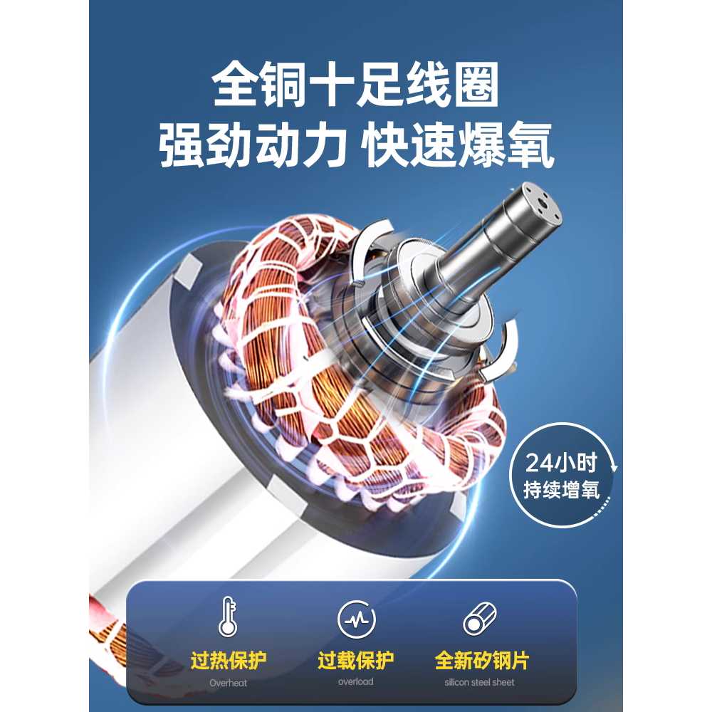 양식장용 수차 공기발생기 물살 순환 물레방아 산소기 1500W 220V 201 스테인리스 - 상세 이미지 2