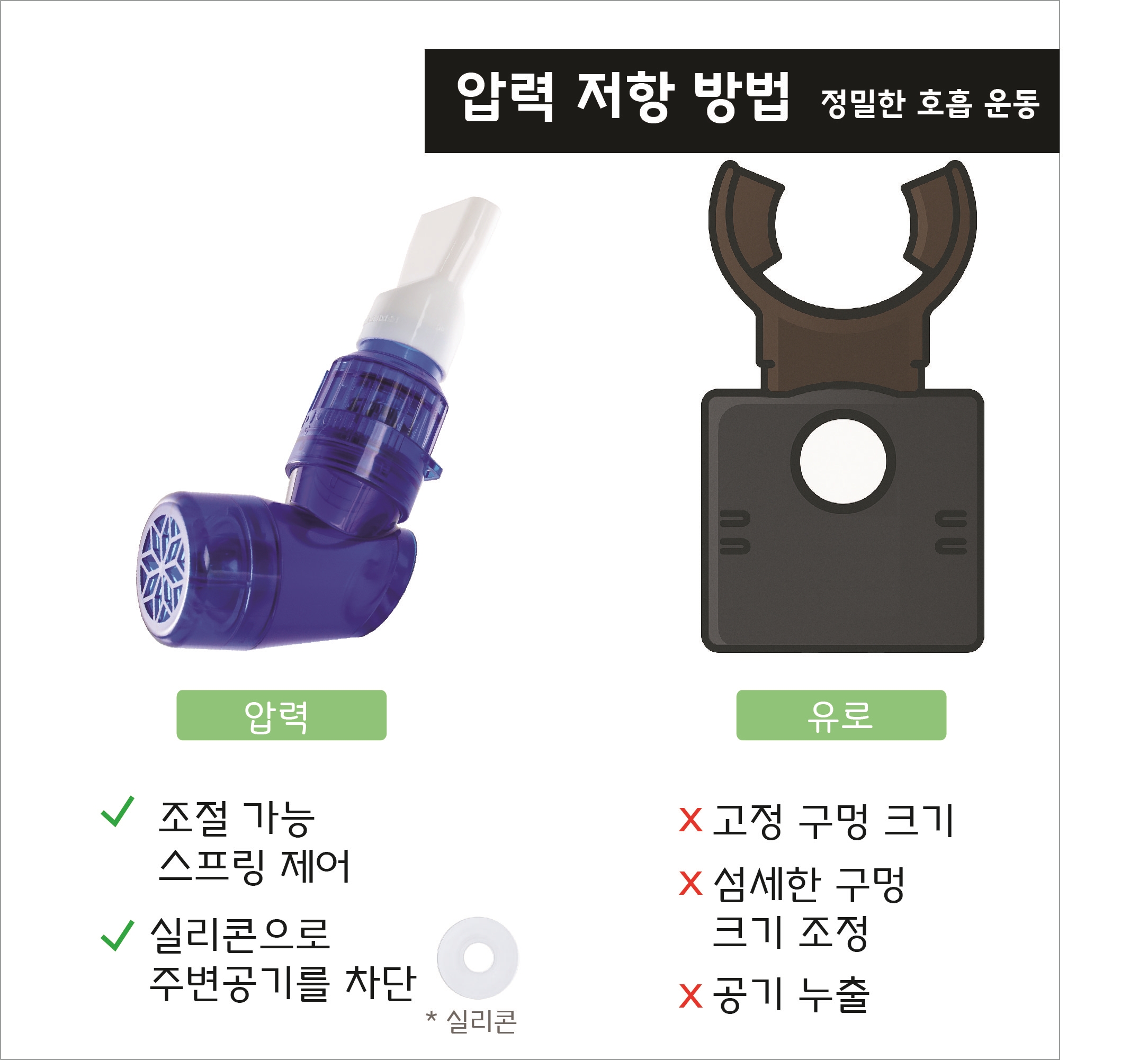 가래/점액 배출 보조 필요 | 진동식 PEP로 분비물 이동 도움 | Bigbreathe V-PEP/IMT | 마우스피스 포함 - 상세 이미지 3