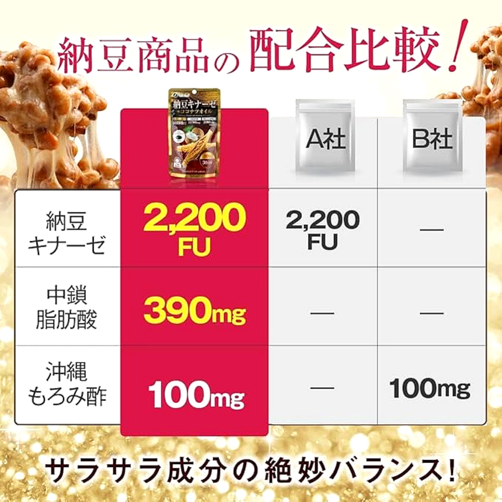 일본 낫토키나제+코코넛오일 66000FU 30일분 90정 - 상세 이미지 5