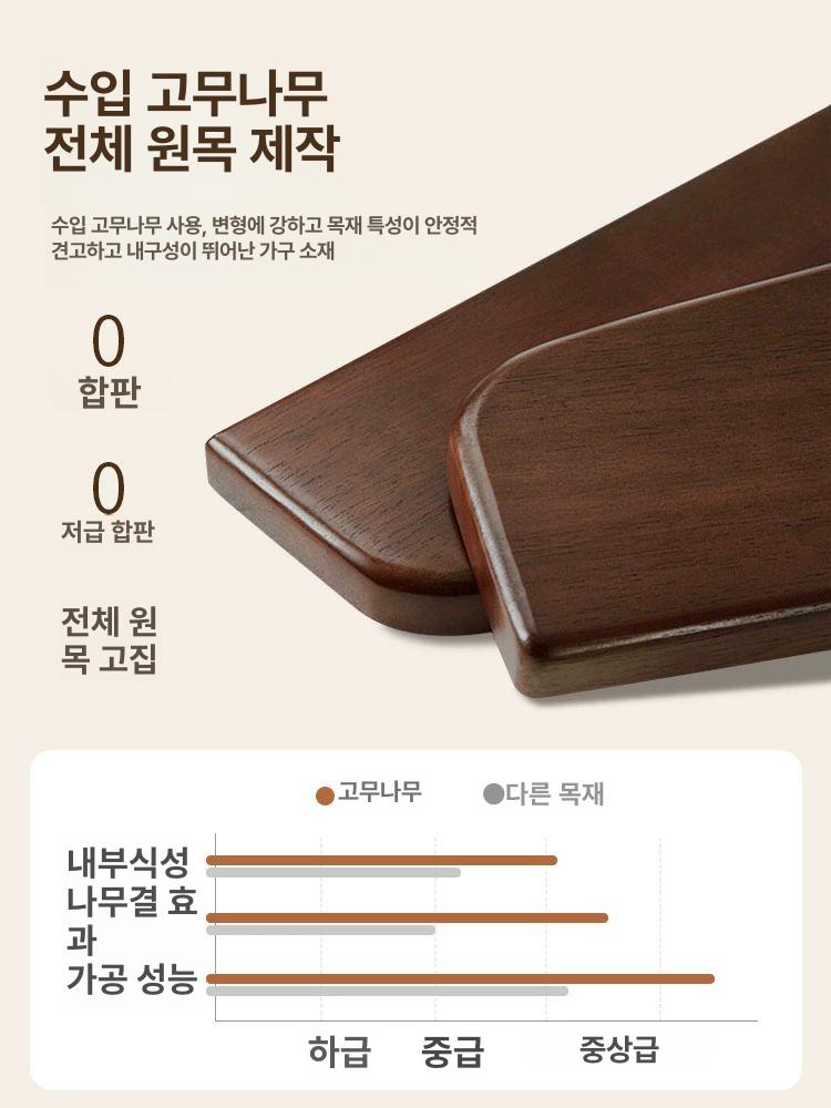 원형의자 스툴 보조의자 카운터 병원 카페 공간활용 벤치 허니넛 색상 - 상세 이미지 4