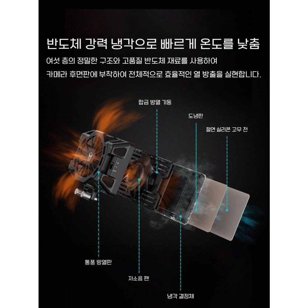 ZV-E1 카메라 라디에이터 Sony Zve1 냉각 팬 과열 보호 쿨링팬 - 상세 이미지 2