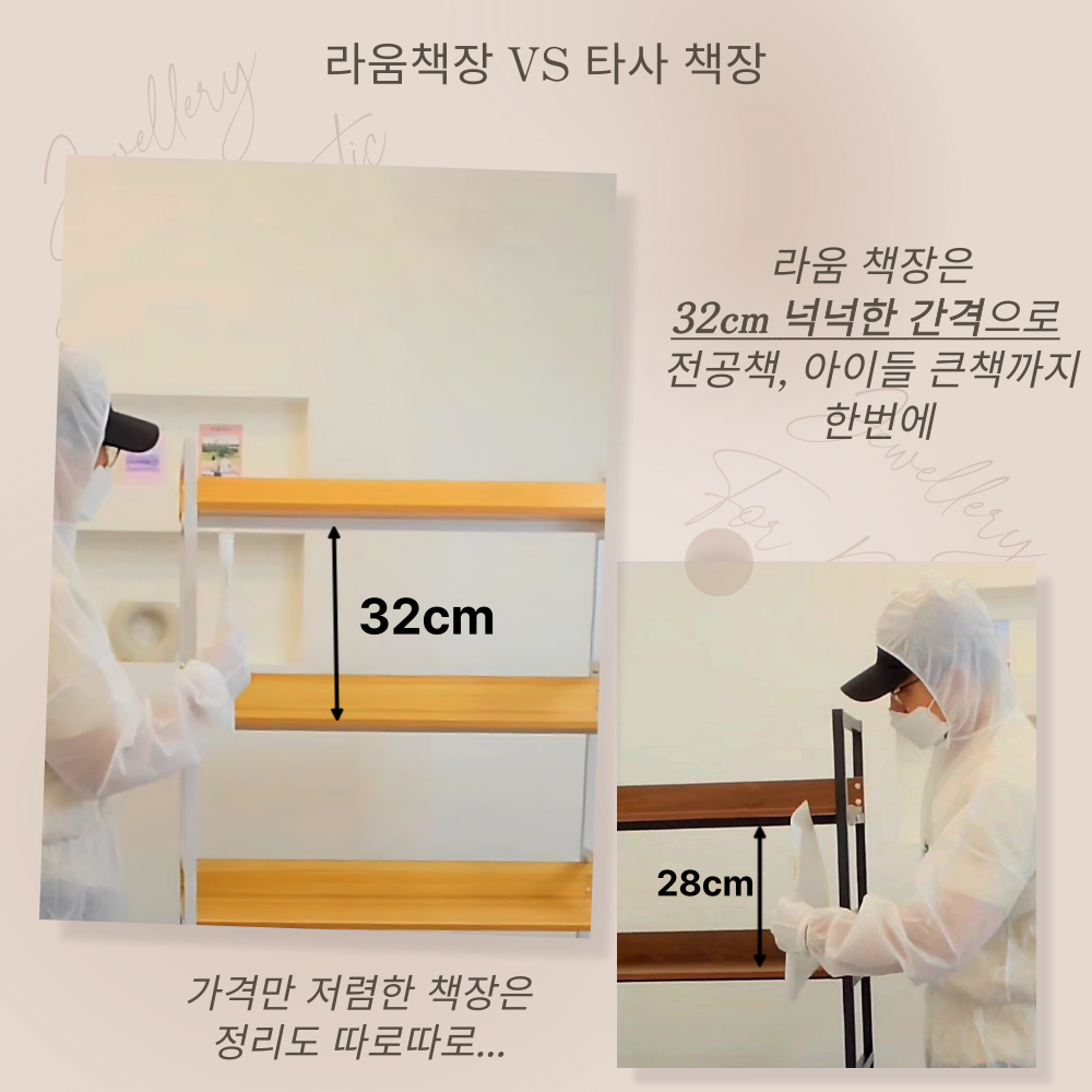 1급 발암물질 OUT! E0등급 책장 하이퍼랙 거실 사무실 철제 책장 DIY 라움책장 800x300x1560, 5단, 화이트