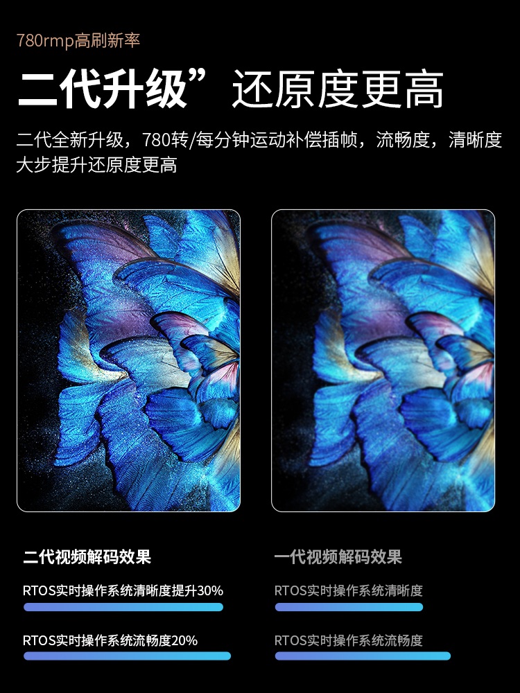 3D홀로그램팬 LED 프로젝터 디스프레이 광고판 영상 - 상세 이미지 4