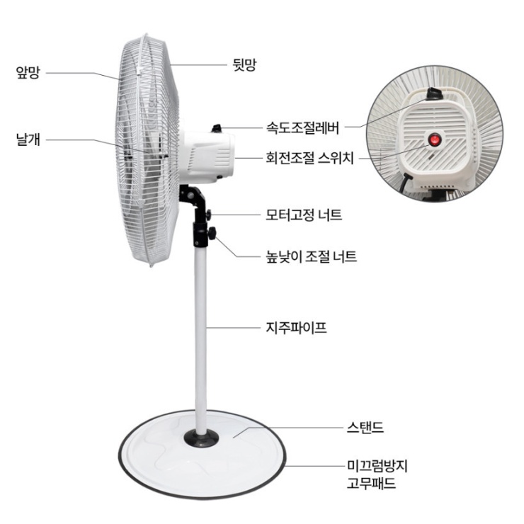 대형 스탠드 선풍기 76cm 공장 작업장 식당 업소용 산업용 선풍기 이미지 7